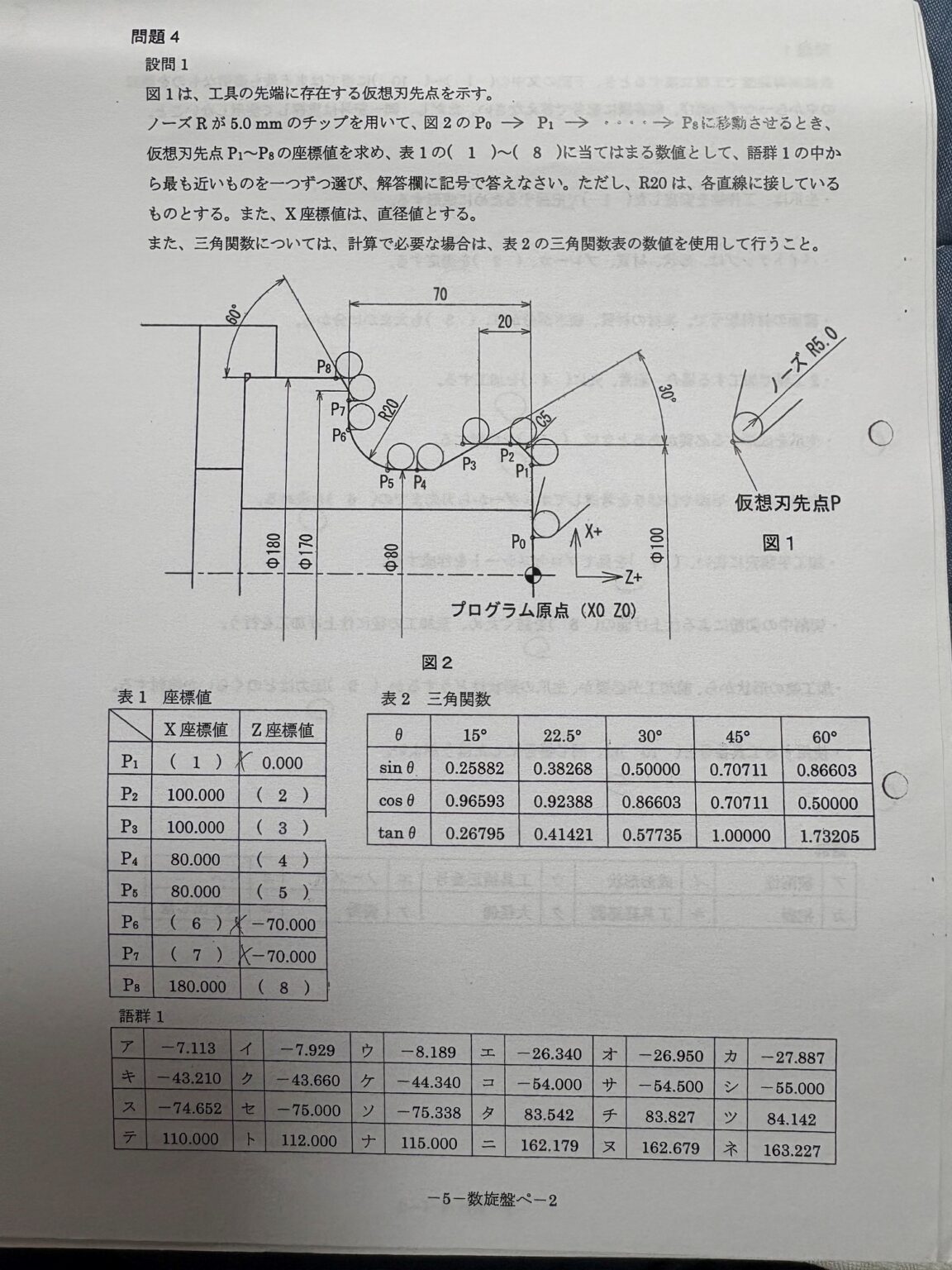 数値制御旋盤技能士 | 見習い生産技術下積みブログ