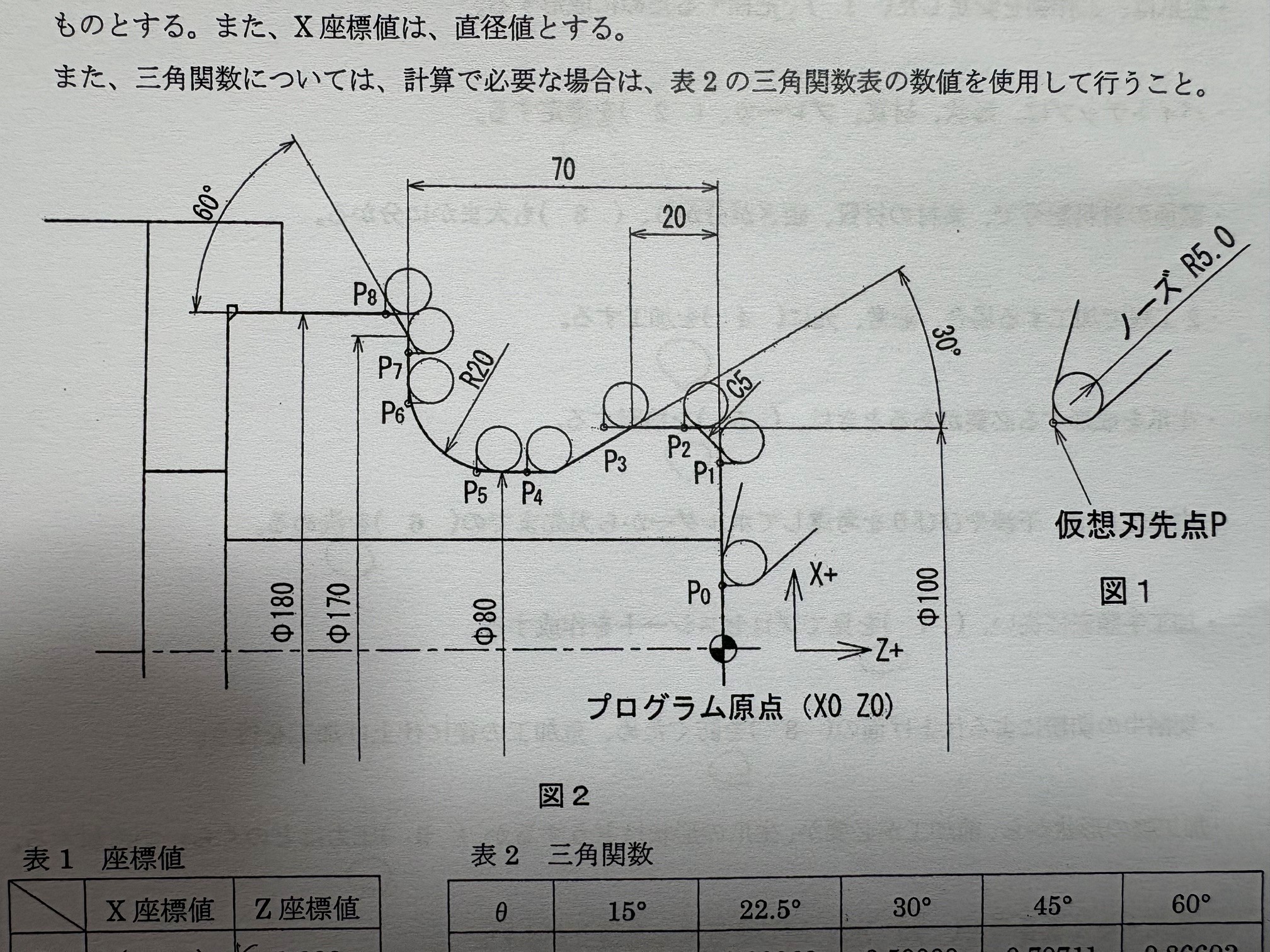 数値制御旋盤技能士 | 見習い生産技術下積みブログ